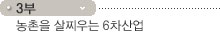 ��۳��뺸��