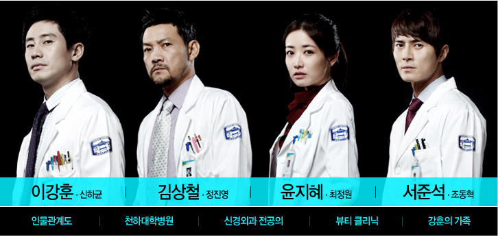 http://img.kbs.co.kr/cms/drama/brain/images/sub12_menu.jpg