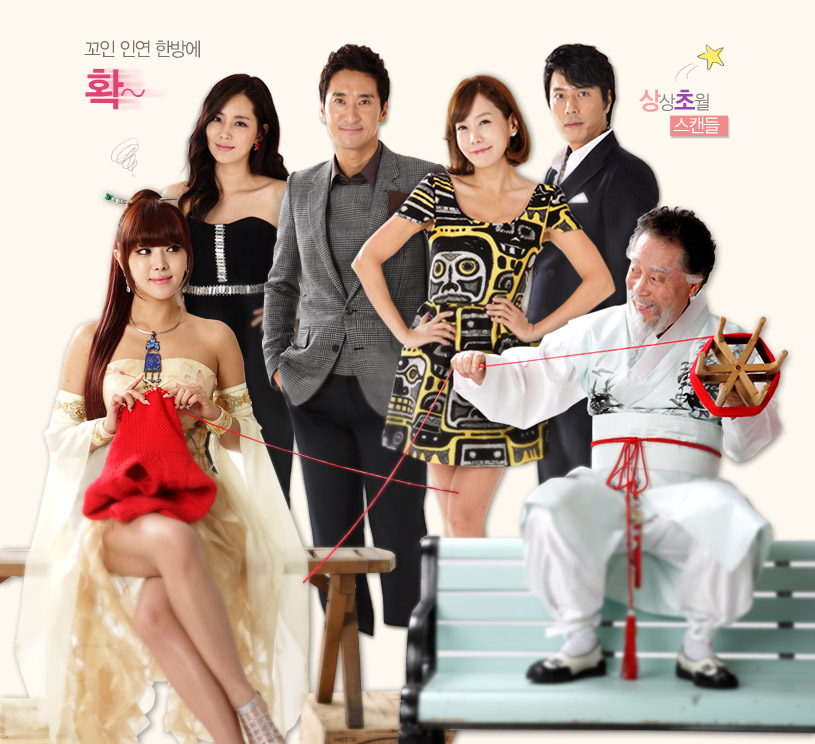 ��ü����