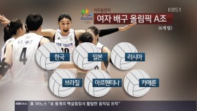 여자배구 대표팀 출정식 이미지