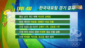 대회 4일차, 경기 결과 이미지
