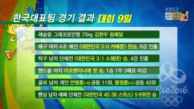 대회 9일 한국 경기결과 이미지