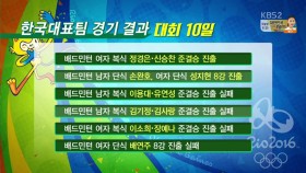 대회 10일 한국 경기결과 이미지
