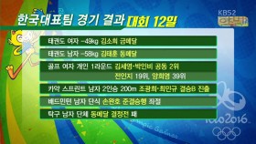 대회 12일차, 경기 결과 이미지