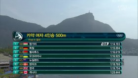 카누 스프린트 여자 4인승 500m 결승 이미지