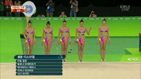 리듬체조 단체, 이스라엘 이미지