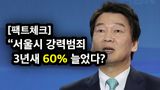 [팩트체크] 안철수 “서울시 강력범죄 3년새 60% 늘었다?”