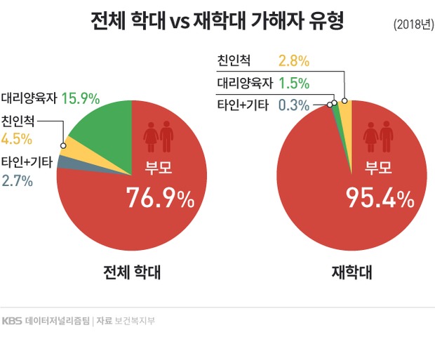 Kbs 뉴스