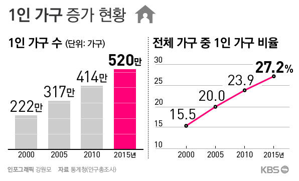 유럽여행을 준비하는 싱글 여성을 위한 필수품 리스트!! (유럽에서 소매치기 예방 아이템/방법 공유)