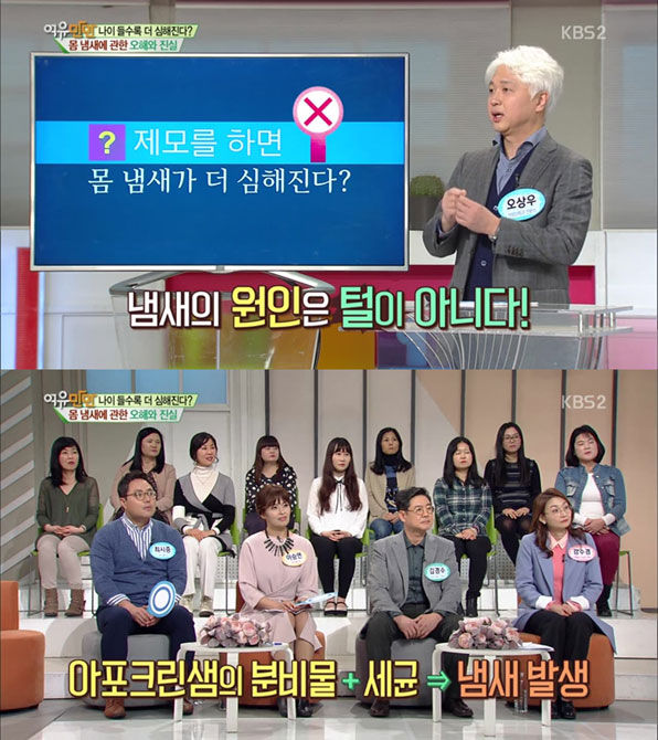 ëª¸ ëƒ„ìƒˆê°€ ê±´ê°• ì ì‹ í˜¸ ì²´ì·¨ ì— ëŒ€í•œ ì˜¤í•´ì™€ ì§„ì‹¤