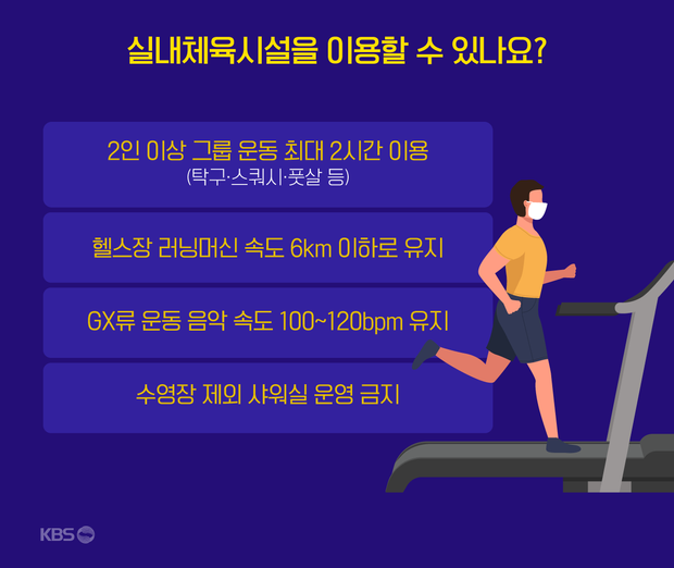 ì‚¬ì ëª¨ìž„ ì œì™¸ ë™ê±°ê°€ì¡± ì¹œì¡± í™•ì¸ì€ ê±°ë¦¬ë'ê¸° 4ë‹¨ê³„ Q A