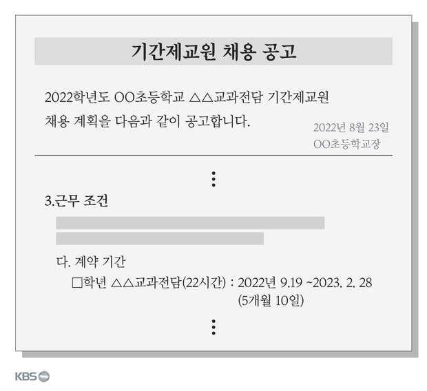 교육청 홈페이지에 게재된 채용공고를 토대로 재구성