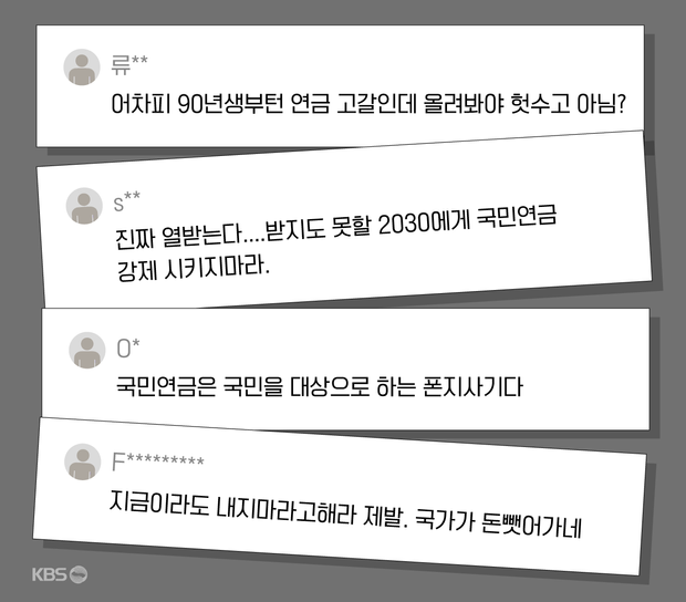 포털사이트, 유튜브, SNS 등 온라인 댓글 종합