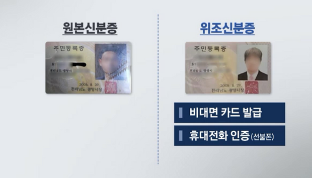위조신분증 관련 이미지