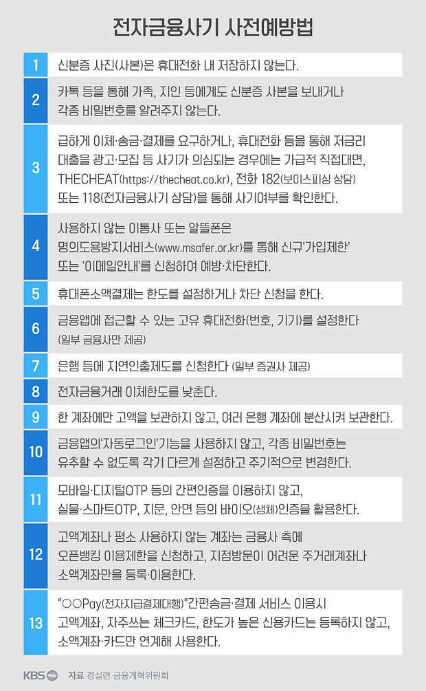 개인 보안 이미지