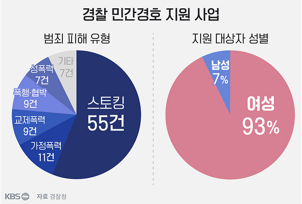 에스엠컴퍼니 이미지