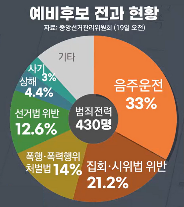 19일 KBS <뉴스 9> 캡처