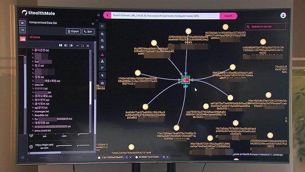 보안업체의 시스템에 포착된 북한 IT 개발자의 PC 저장 자료 목록