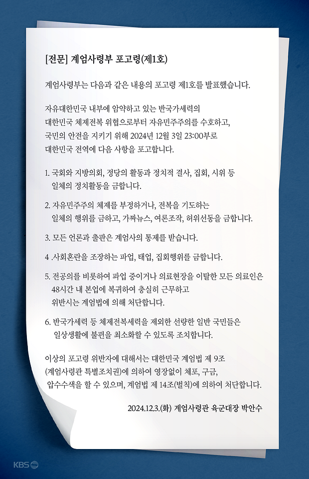 이해를 돕기 위해 재구성한 ‘포고령 1호’. 그래픽 : 권세라