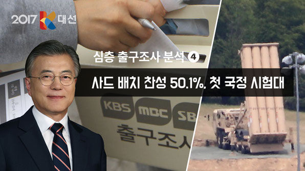[심층출구조사 분석]④ 사드 배치 찬성 50.1%…문재인 대통령 첫 시험대