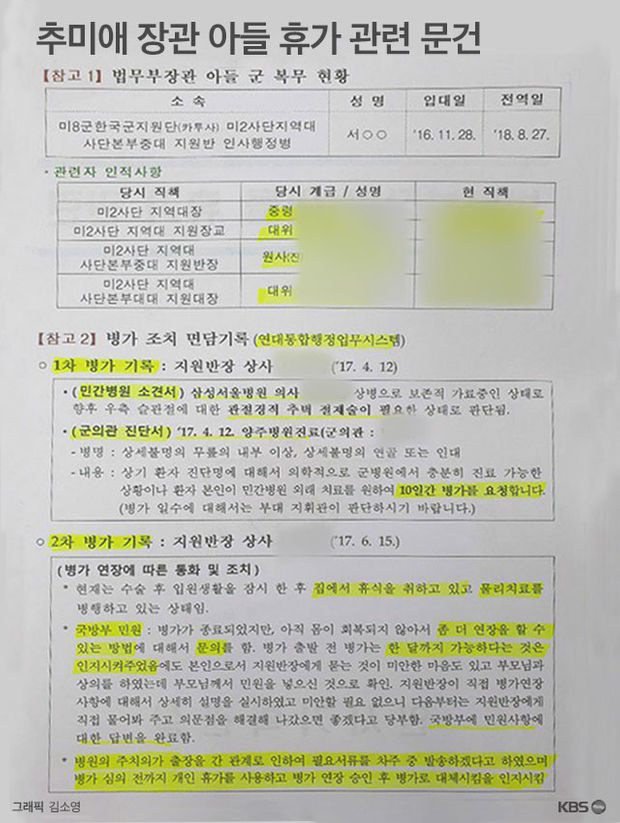 추미애 아들' 국방부 첫 공식 설명…그리고 설명되지 않은 것들