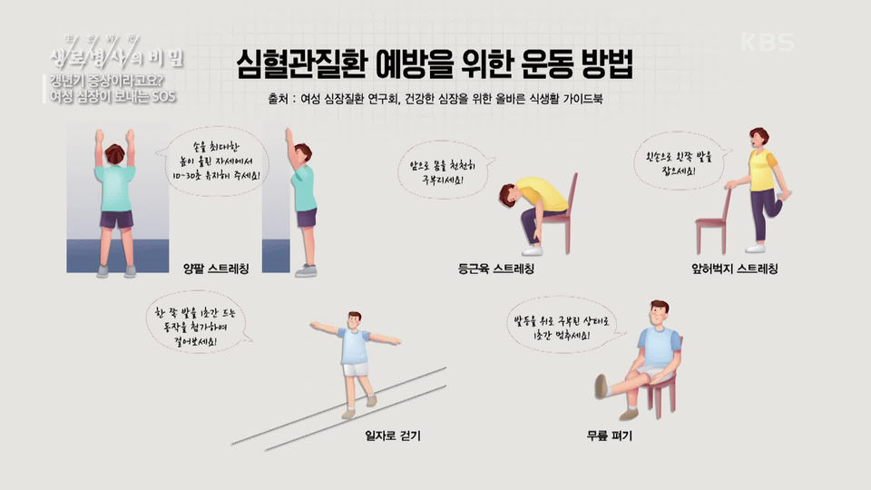 심혈관 질환 예방을 위한 운동법